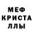 А ПВП мука Eva Kristova